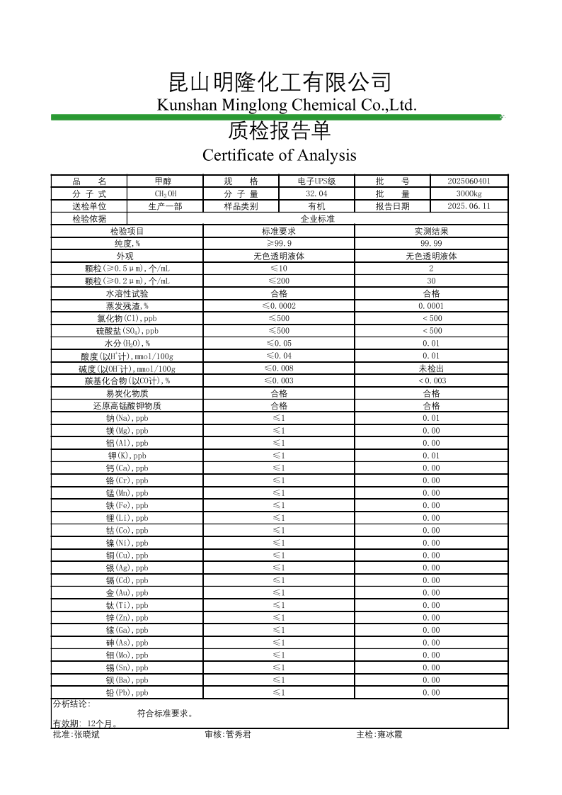 电子级甲醇UPS报告_1.png